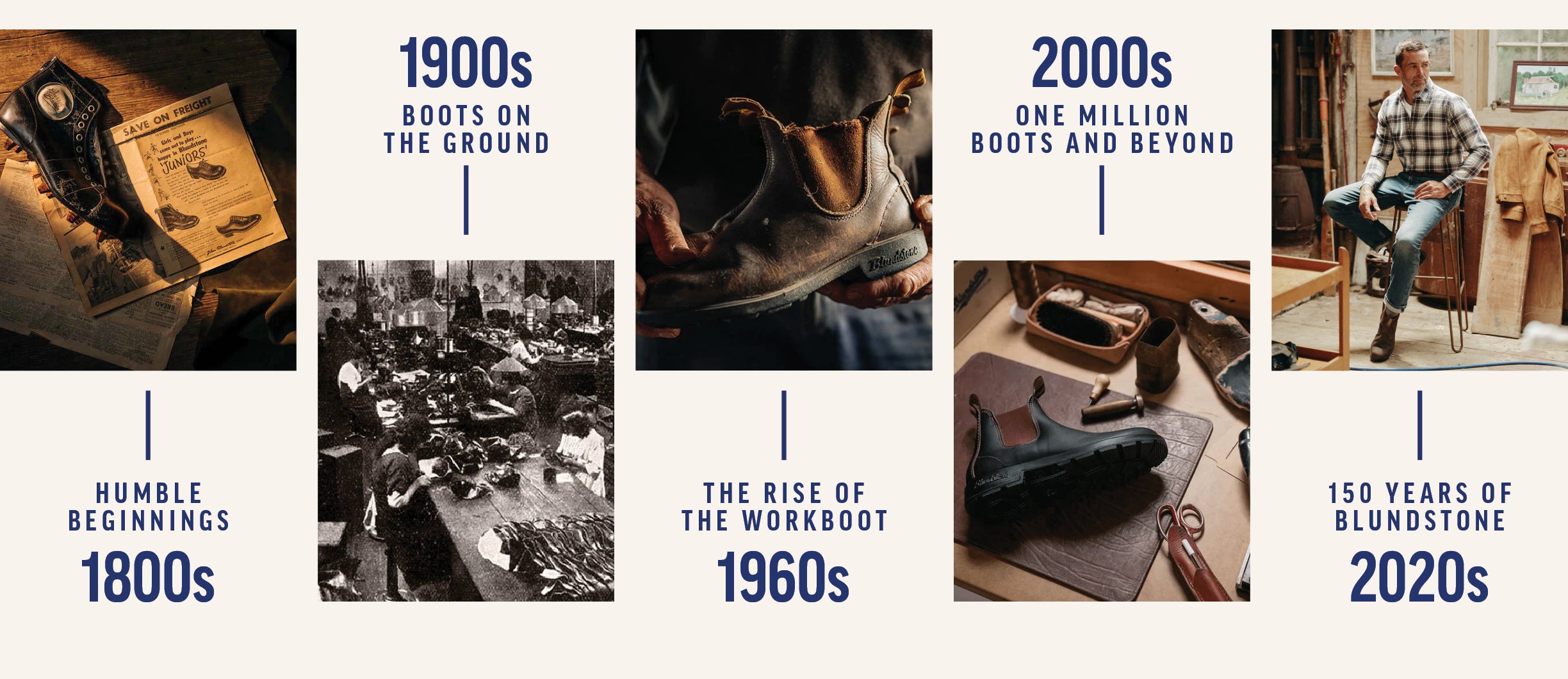 BMC_Blundstone_Landing-Page_05