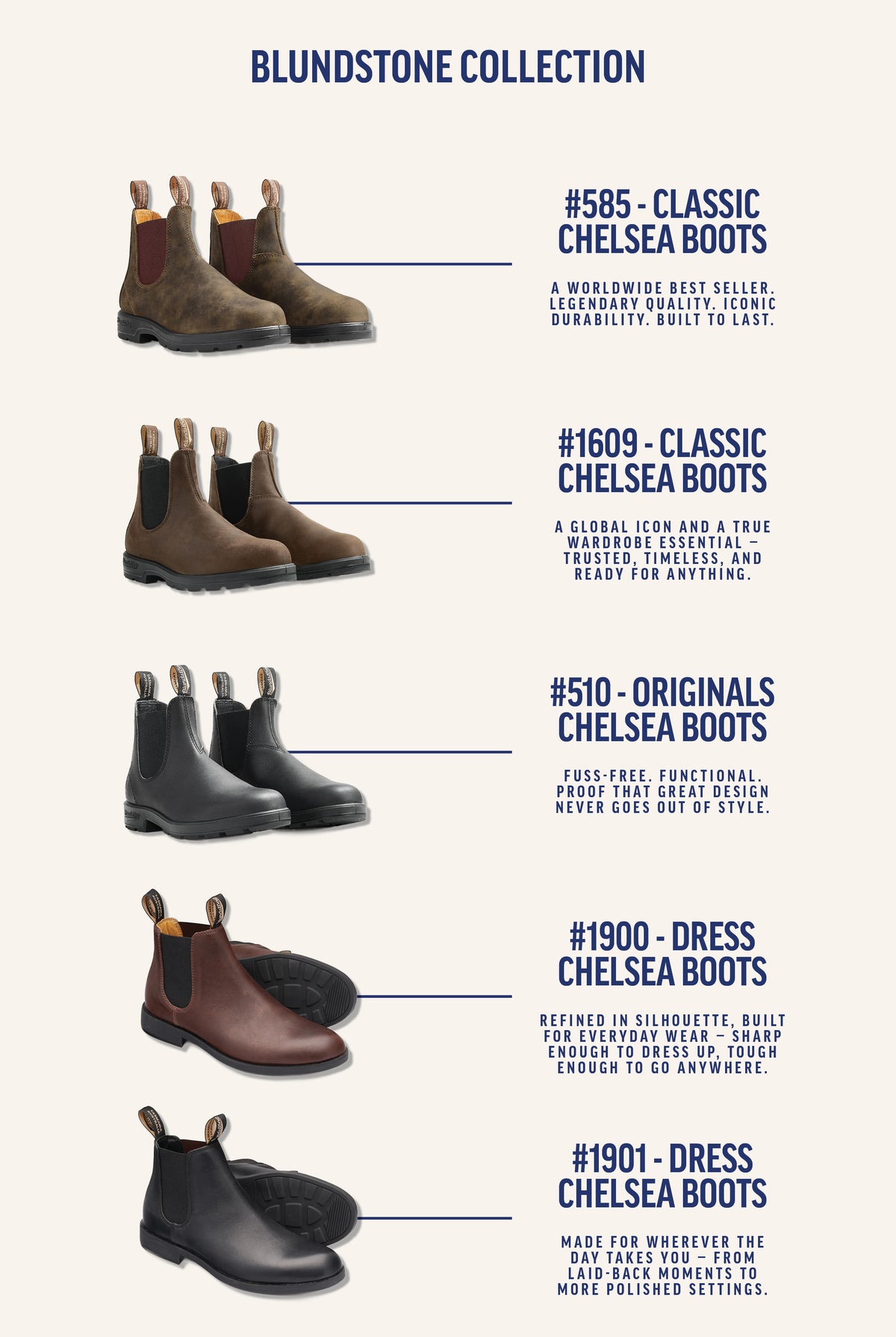 blundstone dress boots vs classic at Barkers Dr martens chelsea Boho Beach Mother of model_santha keep your look simple Size:XL (5/6)