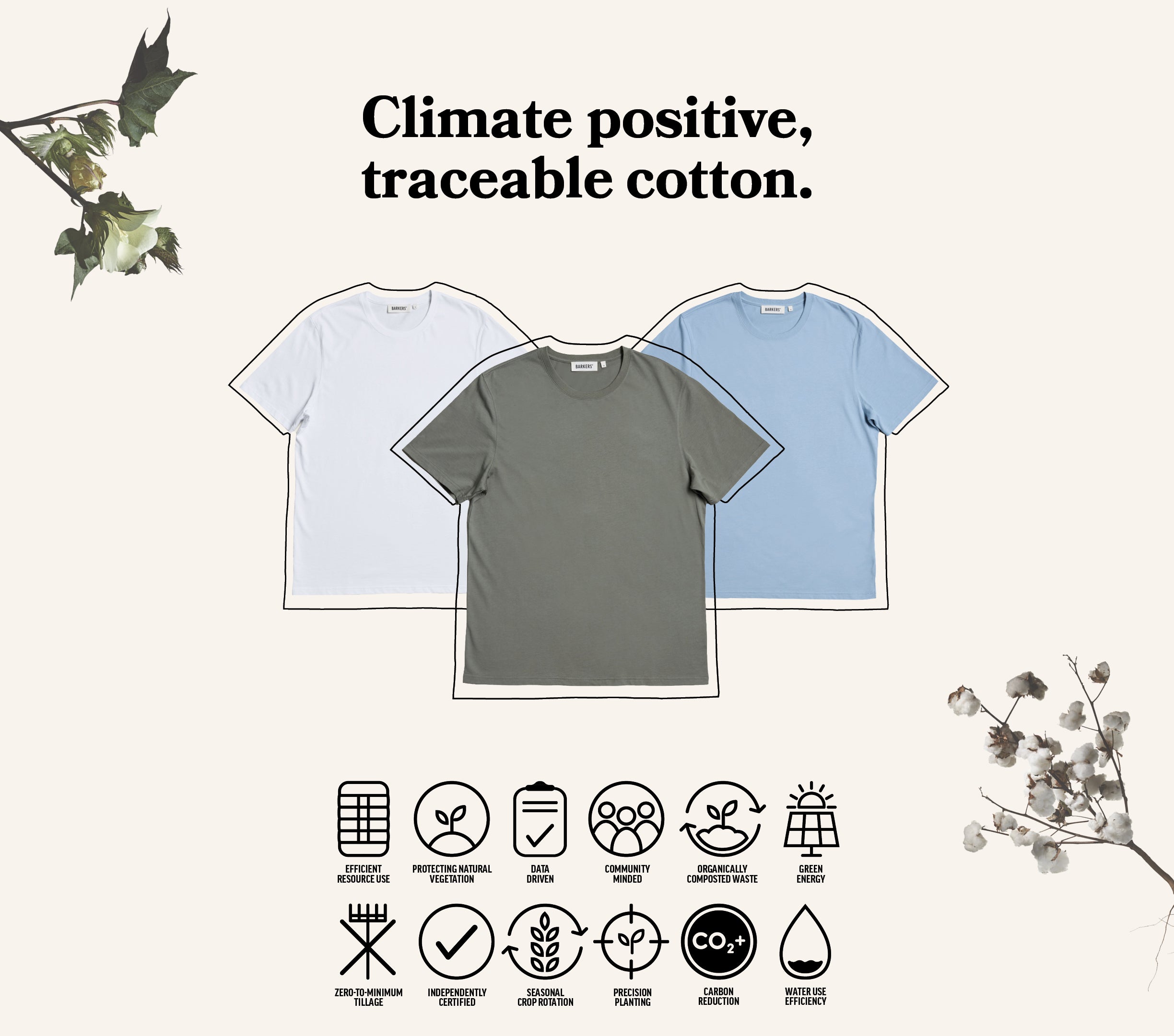 BMC_Good_Earth_Cotton_Landing-Page_04_35ac4cd5-d875-4738-b686-7291e4d6e8b2