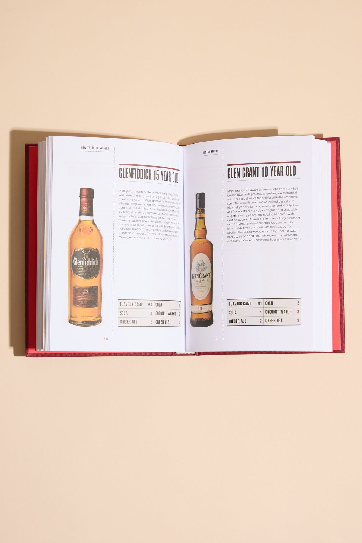 Discover Whisky The Manual by Other, your perfect guide to tasting and exploring fine whiskies.