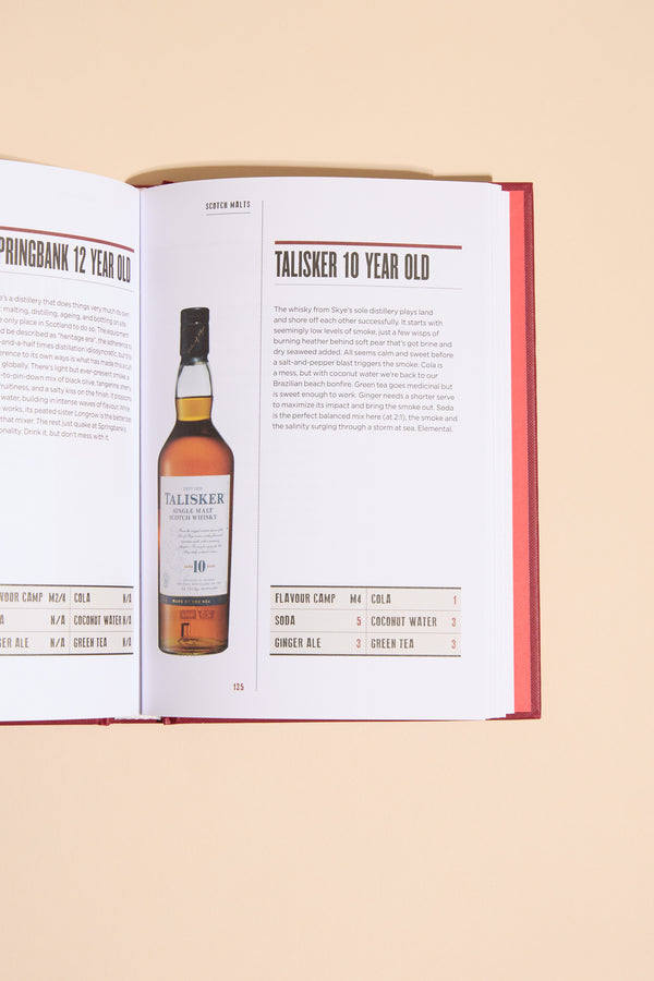 Open Whisky The Manual to find Talisker 10 info and tasting notes featured on the page.